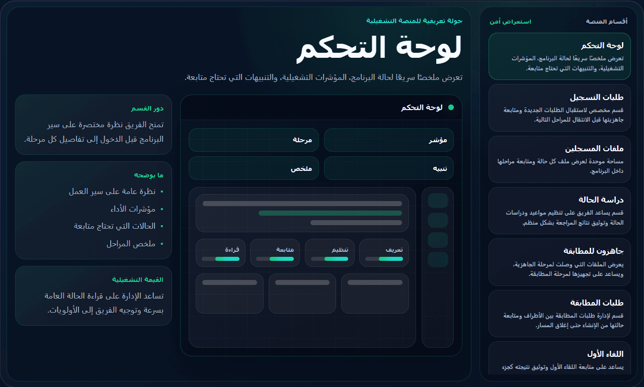 معاينة آمنة لجولة تعريفية لأقسام منصة التآخي